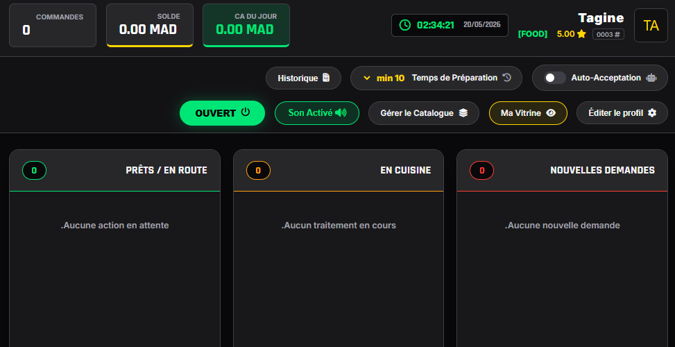 Radar de livraison ZONA GO